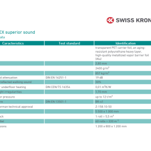ÖKOLIT®: ΣΥΝΤΟΜΗ ΠΕΡΙΓΡΑΦΗ .(Φυσικός φελός 2mm)(3mm)