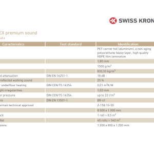 ÖKOLIT®: ΣΥΝΤΟΜΗ ΠΕΡΙΓΡΑΦΗ .(Φυσικός φελός 2mm)(3mm)