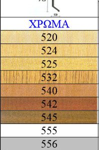 Σοβατεπι PVC 5ευ τα 2μετρα
