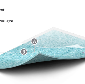 1-Grabo – Ομοιογενή Δάπεδα