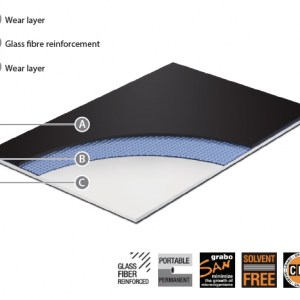 1-Βινυλικό δάπεδο σε ρολό δύο όψεων Broadway 17 μαύρο - γκρι 40m2Grabolett (Broadway 17)