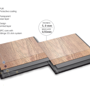 BOLTON Πάχος 5mm Κουμπωτα