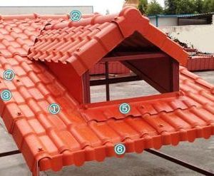 ΚΟΡΦΙΑΣ ΓΙΑ ΠΛΑΣΤΙΚΟ ΚΕΡΑΜΙΔΙ